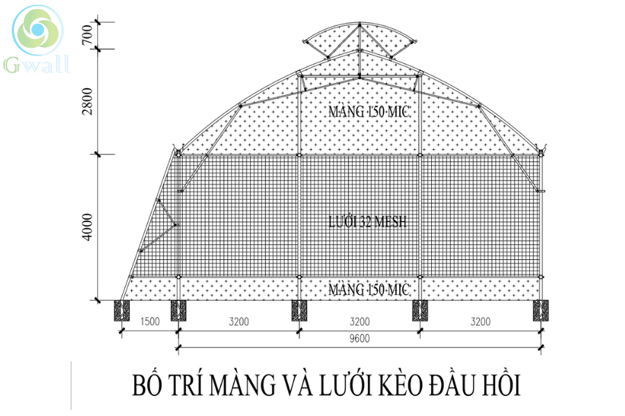 Thiết kế mẫu nhà kính 2 mái lệch hở để trồng rau